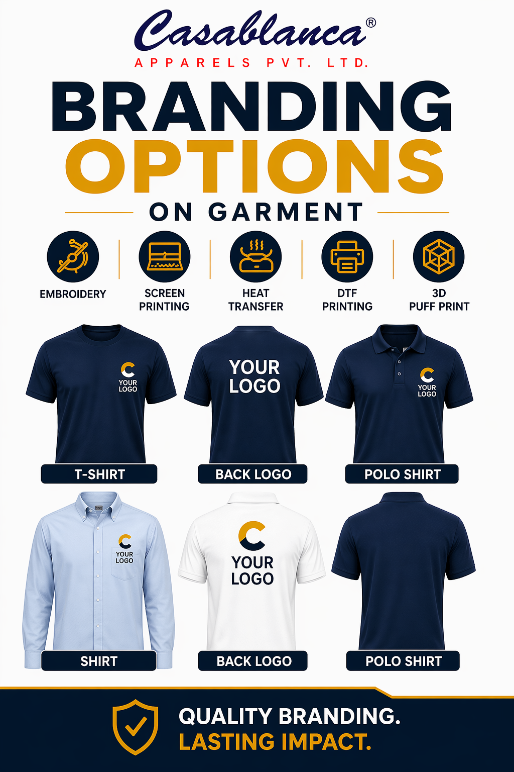 Branding Options on Garments