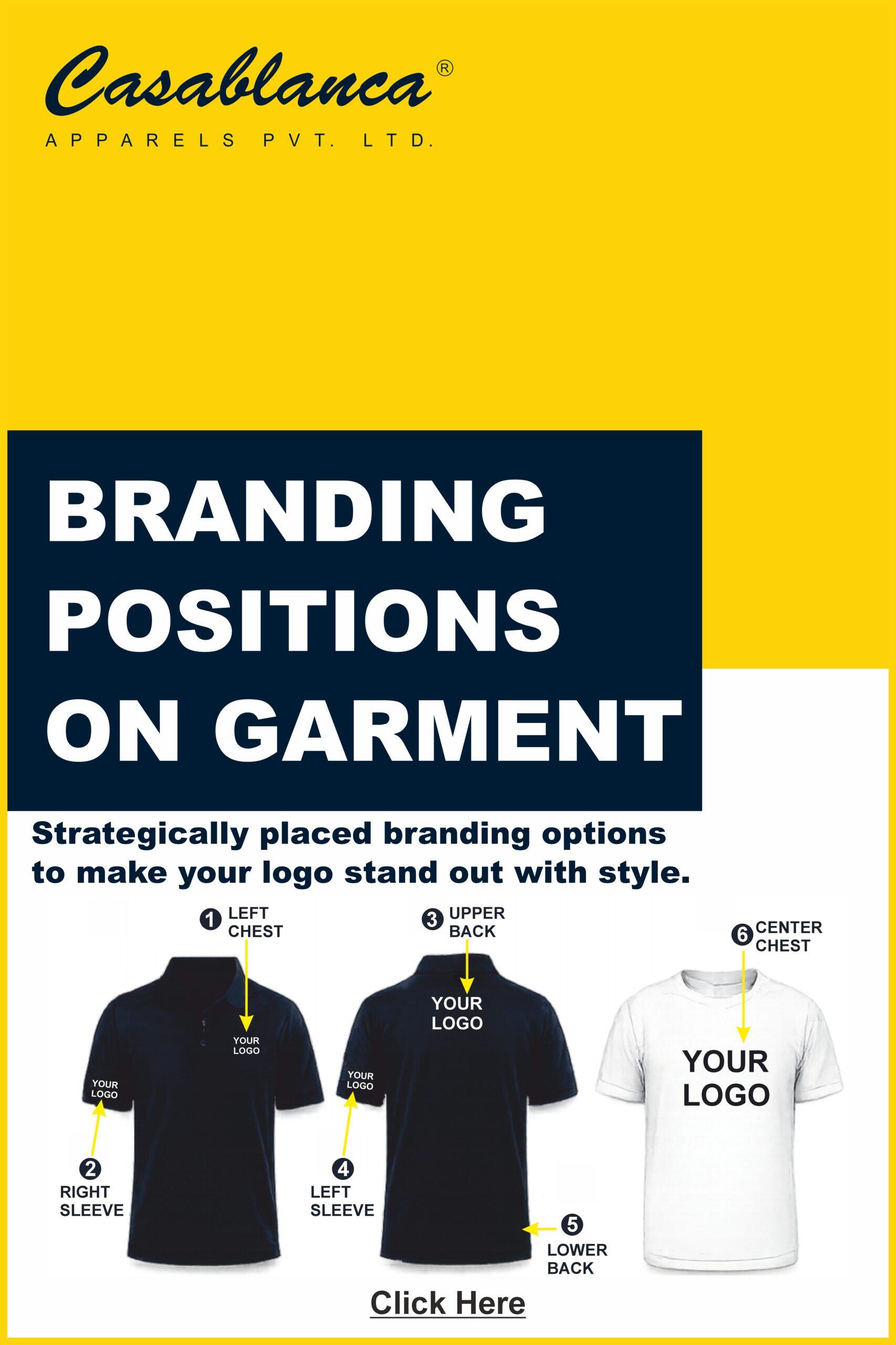 Branding Positions on Garments
